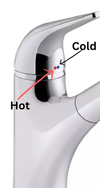 Which Side Is Hot and Cold on a Faucet